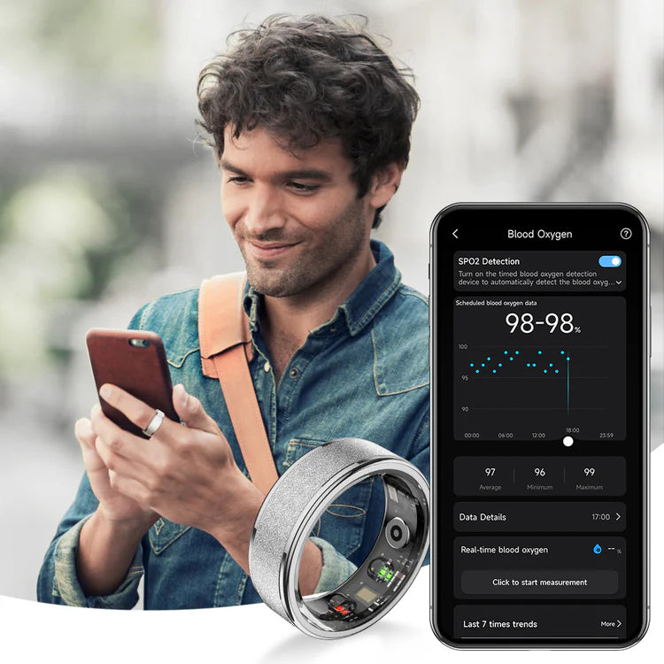 Anel Smart Ring R12