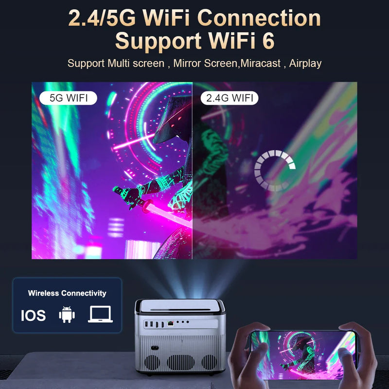 Projetor 4K PG550W Android WiFi 2K 3D Home Theater