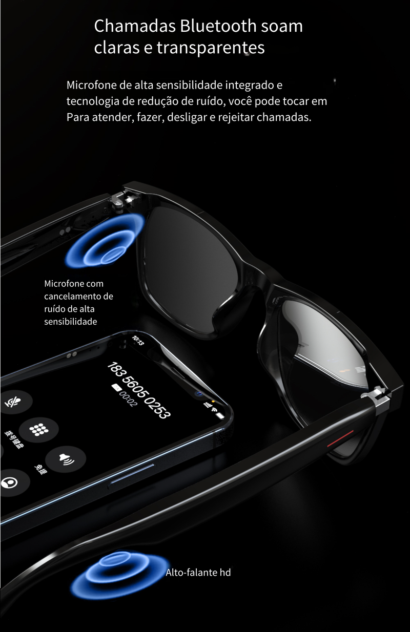 Óculos Vision AI E13