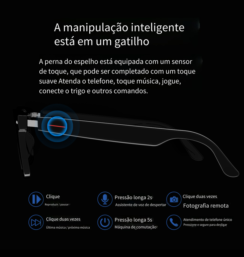 Óculos Vision AI E13